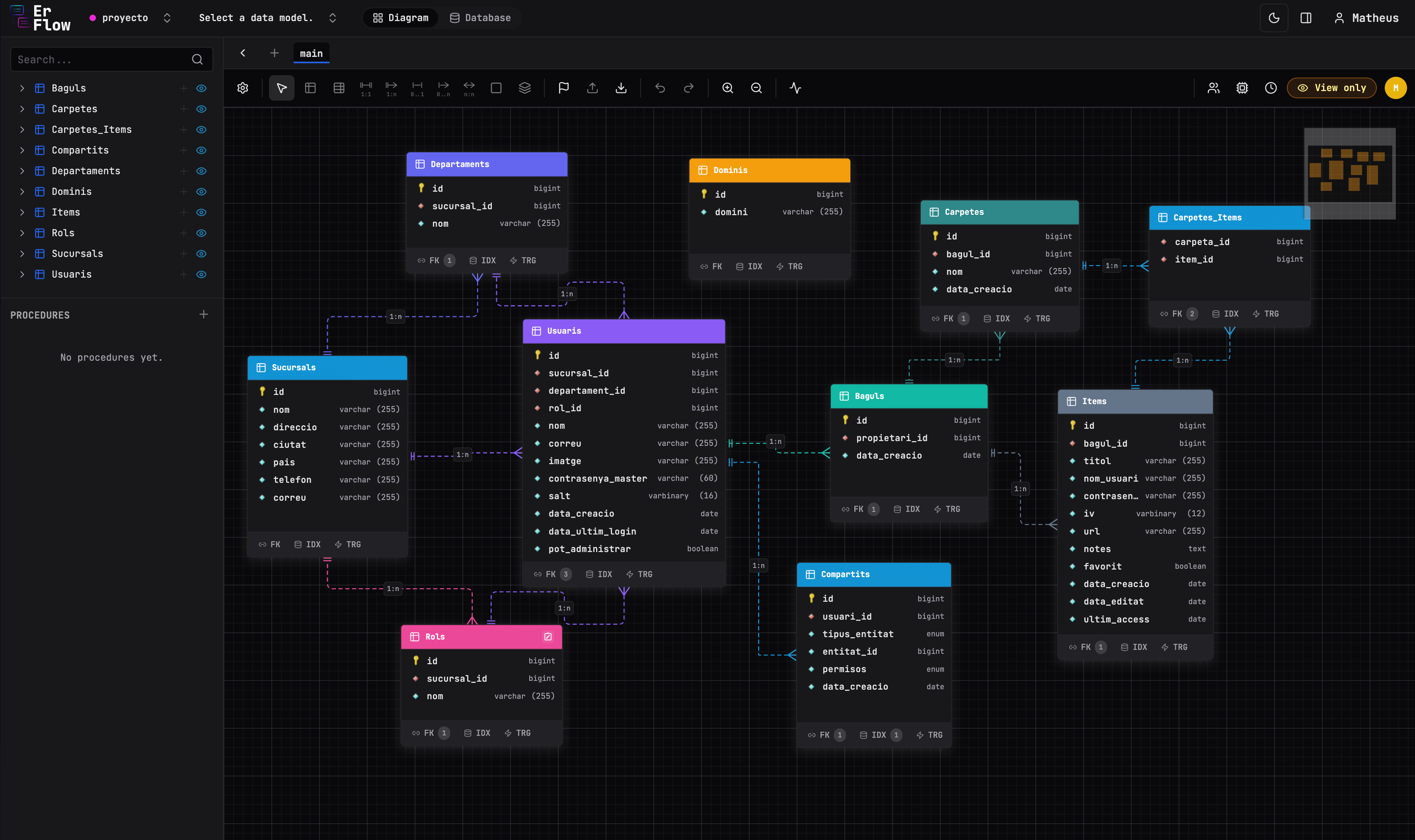 ER Flow diagram editor showing users, orders, order_items, and products tables with relationships